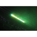 Blizzard Lighting HotStik EXA RGBAW+UV LED Wash Fixture