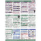 PhotoBert CheatSheet for Canon EOS 7D Mark II DSLR Camera