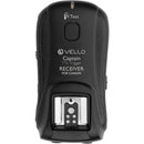 Vello FreeWave Captain Wireless TTL Triggering System for Canon E-TTL SLRs