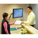 Ergotron MX Wall Mount LCD Arms