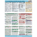 PhotoBert Cheat Sheet for Canon EOS Rebel T6i/750D DSLR Camera