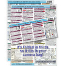 PhotoBert Cheat Sheet for Canon EOS Rebel T6i/750D DSLR Camera