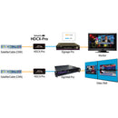 Smart-AVI HDCX-PRO Live HDMI Capture Adapter with USB 3.0 Output