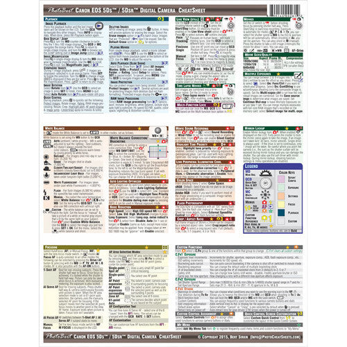 PhotoBert Cheat Sheet for Canon EOS 5DS/5DS R DSLR Camera