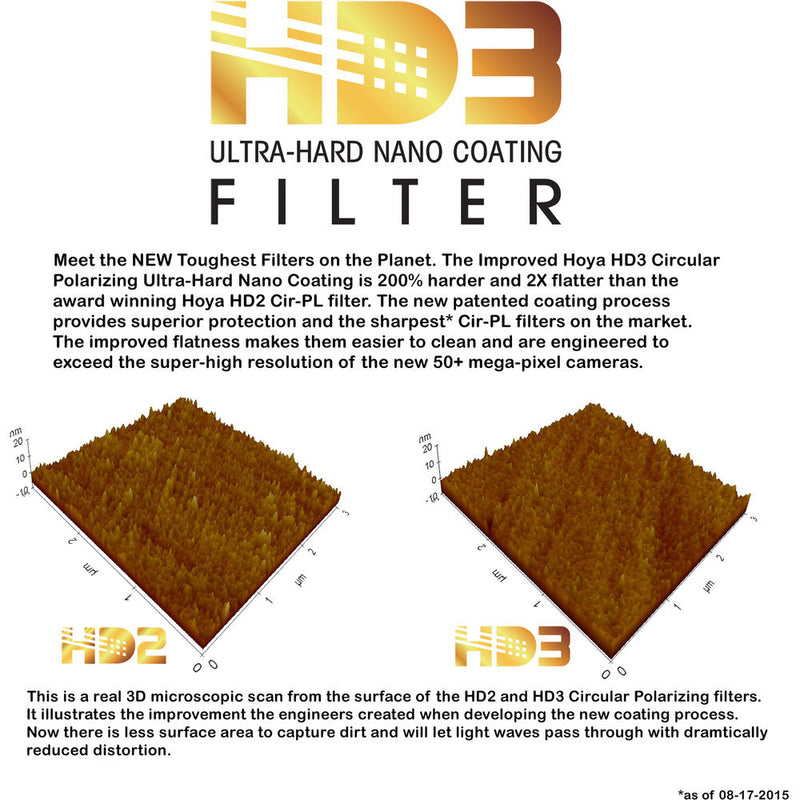 Hoya 77mm HD3 Circular Polarizer Filter India – Tanotis