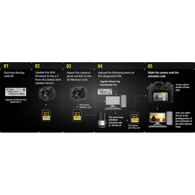 Panasonic V-Log L Function Activation Code for DMC-GH4, DC-GH5, and DMC-FZ2500