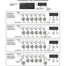 Atlas Sound AA100PHD 4-Input 100W BGM Mixer Amplifier