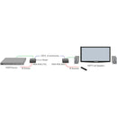 Smart-AVI HDX-POES HDMI, IR, and Power Extender over Single Cat-5e/6 Cable