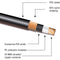 Kopul Premium Performance 3000 Series 1/4" Male Right Angle to 1/4" Male Instrument Cable (1.5')