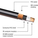 Kopul Studio Elite 4000 Series 1/4" Male Right-Angle to 1/4" Male Studio Instrument Cable (50')