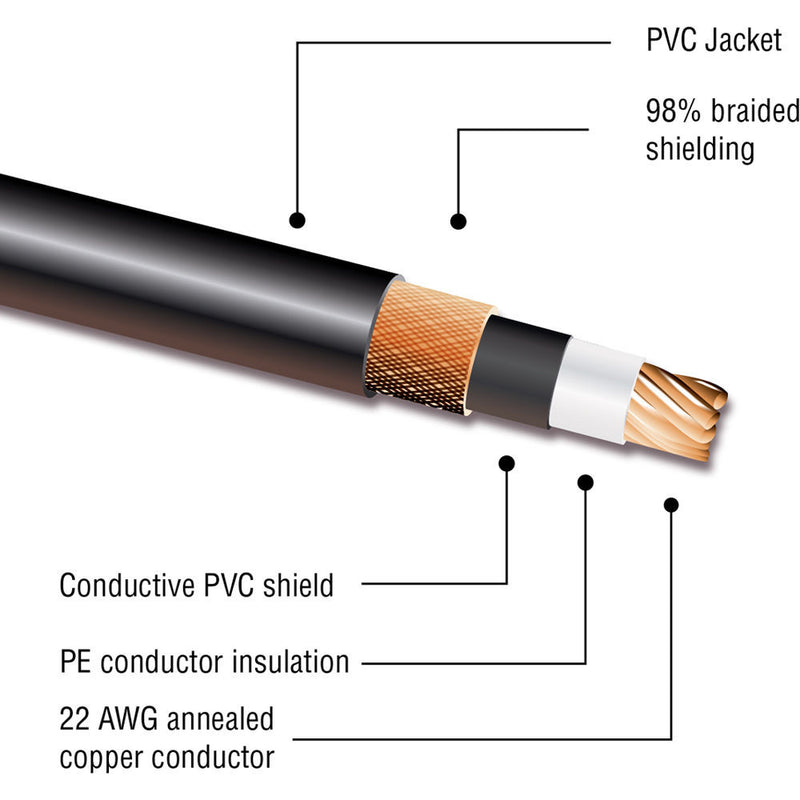 Kopul Studio Elite 4000 Series 1/4" Male Right-Angle to 1/4" Male Studio Instrument Cable (50')