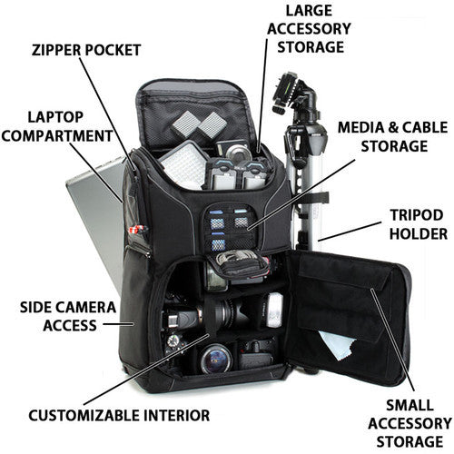 BHPV USA Gear S17 DSLR Camera Backpack (Black)