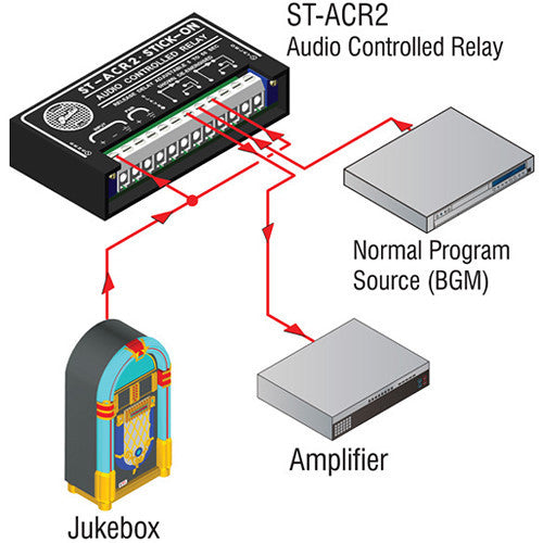 RDL ST-ACR2 - Line-Level Audio Controlled Relay (5 to 50 Second Delay)