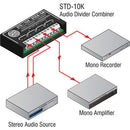 RDL STD-10K Divider-Combiner Network