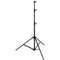 Impact 7' Parabolic Umbrella (White Diffusion) With Light Stand Kit