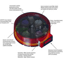 DayStar Filters Solar System Filter Wheel (Housing Only)