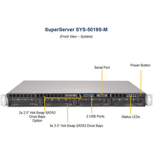 Supermicro 5019S-M 4-Bay 3.5" Hot-Swap SATA III RAID SuperServer (1 RU)