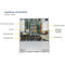 Supermicro 5019S-M 4-Bay 3.5" Hot-Swap SATA III RAID SuperServer (1 RU)