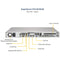 Supermicro 5019S-M 4-Bay 3.5" Hot-Swap SATA III RAID SuperServer (1 RU)