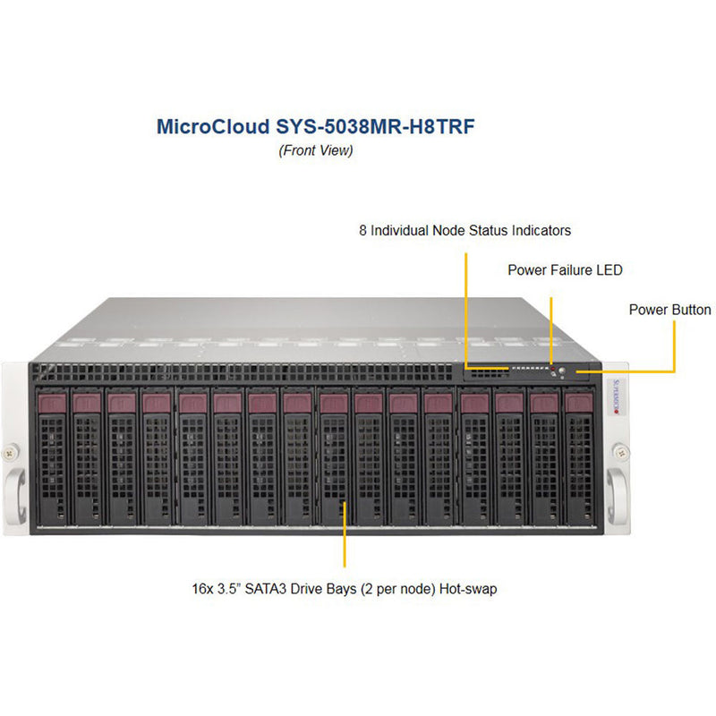 Supermicro 5038MR-H8TRF 16-Bay MicroCloud Superserver