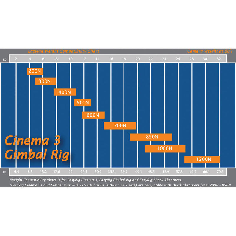 Easyrig 3 1200N with Large Gimbal Rig Vest & Standard Arm
