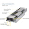 Supermicro SuperServer Barebone System 4-Rack Unit 6X SATA 2000W RPS