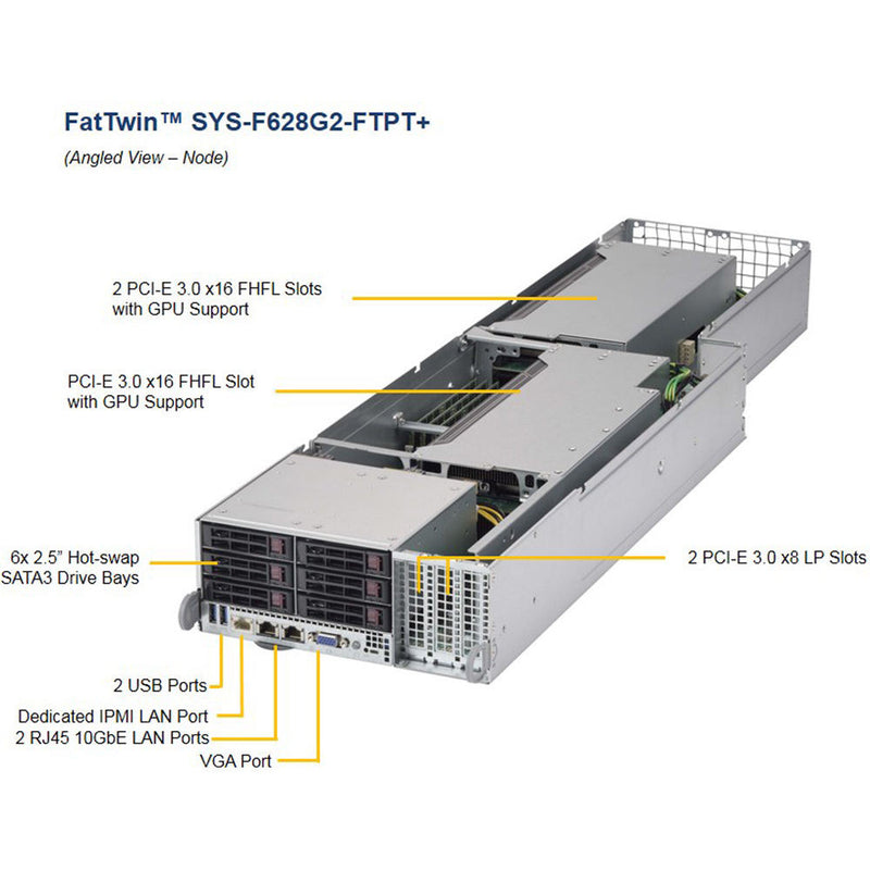 Supermicro SuperServer Barebone System 4-Rack Unit 6X SATA 2000W RPS