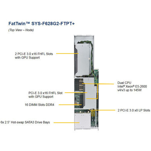Supermicro SuperServer Barebone System 4-Rack Unit 6X SATA 2000W RPS