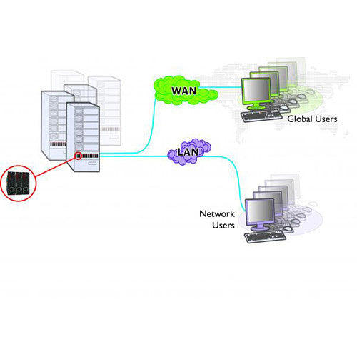 Adder AdderLink Digital ipeps Extender