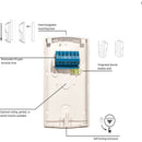 Bosch ISC-BPR2-WP12 Blue Line Gen2 Pet-Friendly PIR Motion Detector