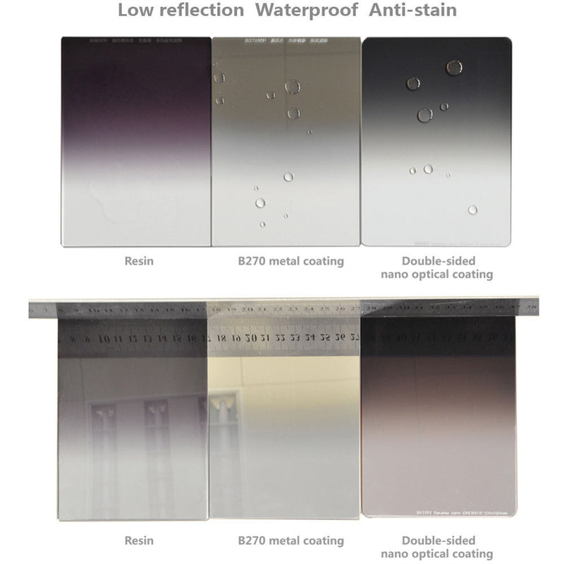 NiSi 100 x 150mm Nano Soft-Edge Graduated IRND 1.5 Filter (5 Stop)