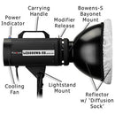 BHPV Fotodiox Pro LED-200WA-56 Daylight Studio LED