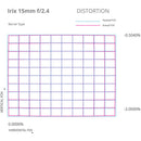 IRIX 15mm f/2.4 Blackstone Lens for Pentax K