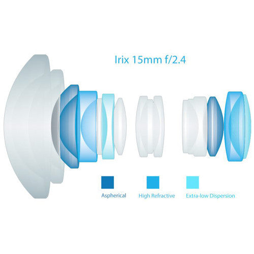 IRIX 15mm f/2.4 Firefly Lens for Canon EF