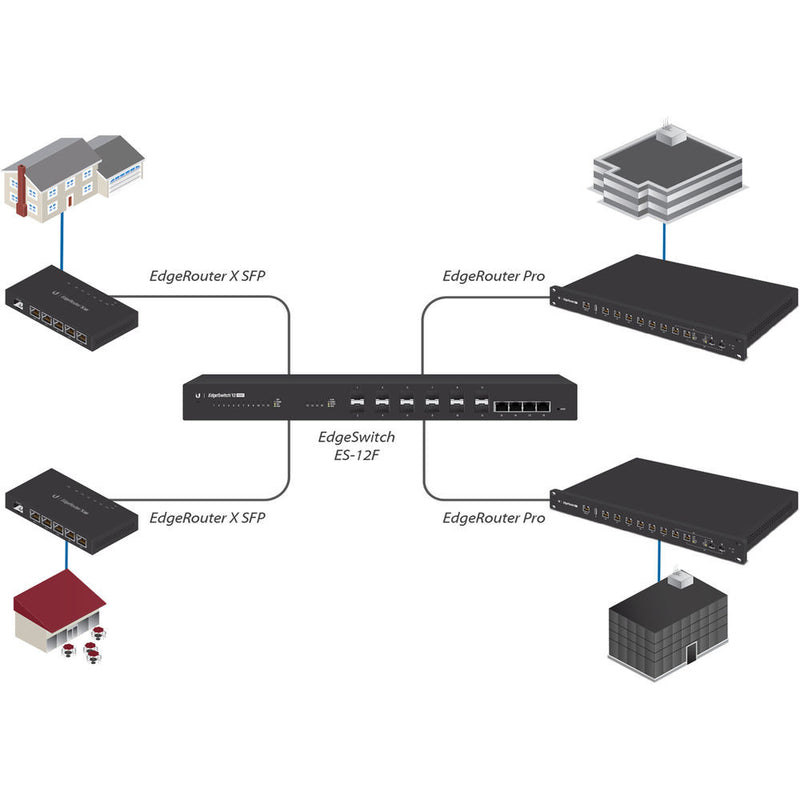 Ubiquiti Networks FC-SM-300 FiberCable Single-Mode LC Fiber Cable (300')