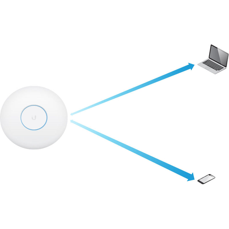 Ubiquiti Networks UAP-AC-HD-US Wave 2 Enterprise Wi-Fi Access Point (5-Pack)