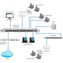 Ubiquiti Networks UAP-AC-HD-US Wave 2 Enterprise Wi-Fi Access Point (5-Pack)