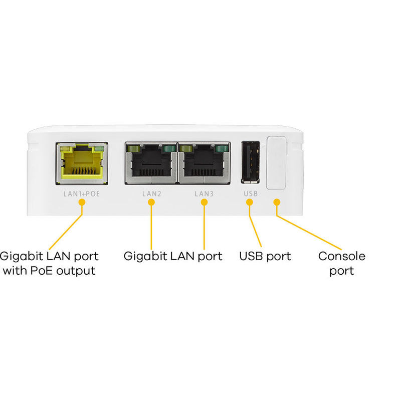 ZyXEL WAC5302D-S Wireless-AC1200 Dual-Band Access Point