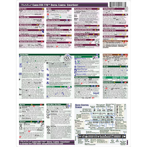 PhotoBert Cheat Sheet for Canon EOS 77D DSLR Camera