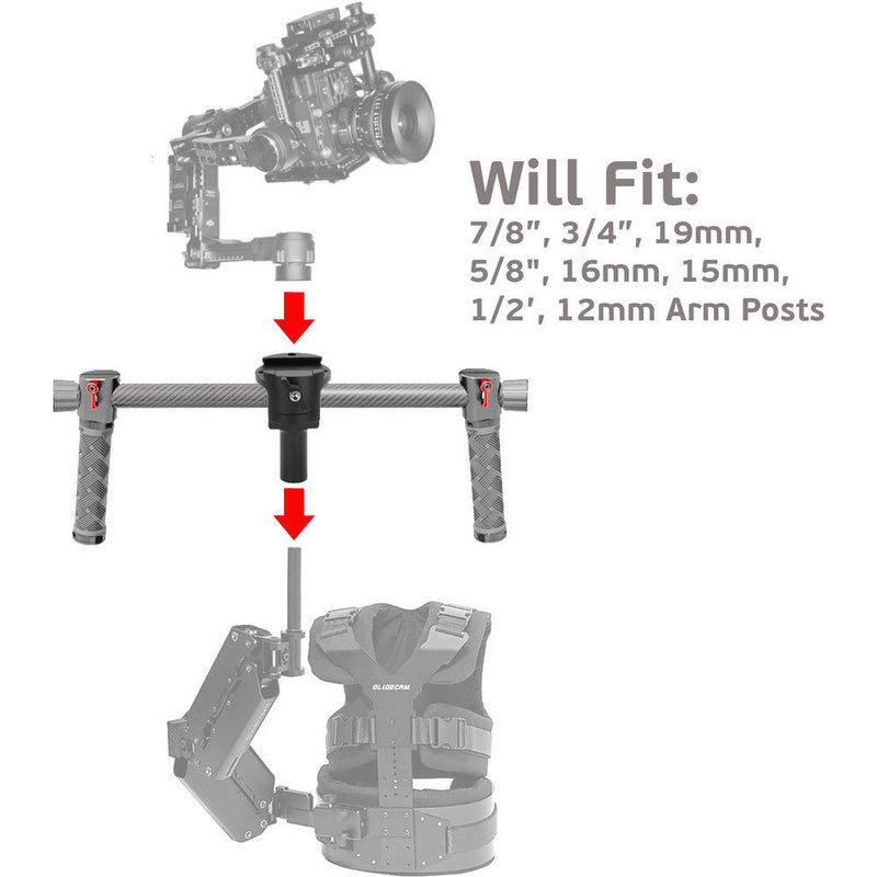 GyroVu Universal DJI Ronin-M/MX Armpost Adaptor for Glidecam and Tiffen Stabilizers