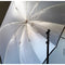 Photek GoodLighter Umbrella with Removable 8mm Shaft (White, 60")