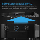 AC Infinity AIRCOM T8 A/V Rear-Exhaust Component Cooling System