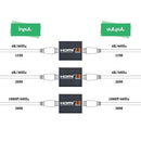 Tera Grand HDMI 2.0 4K60p Repeater (98')