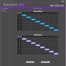 Smart-AVI 8x8 HDMI/USB 2.0 Matrix Switch With 4K Resolution And Keyboard-Mouse Capabilities (No Emulation).