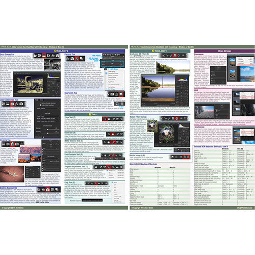 PhotoBert Cheat Sheet for Adobe Camera Raw v9+