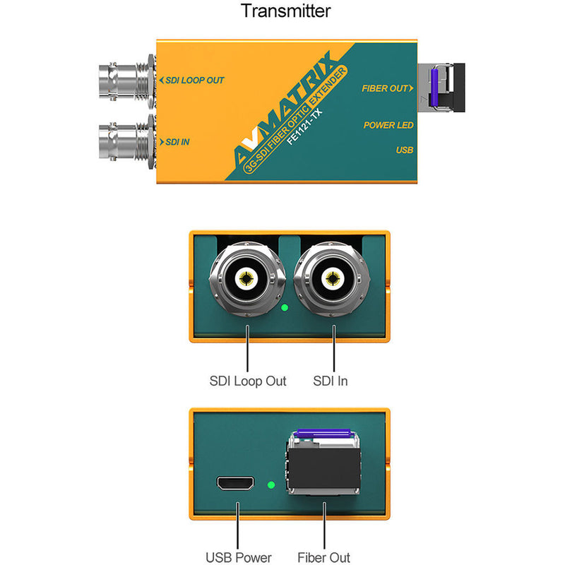 AV Matrix 3G-SDI Fiber Optic Extender (12.4 Miles)