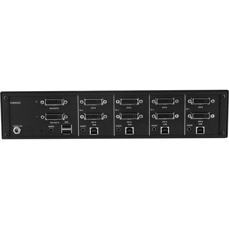 IPGard 4-Port Dual-Head Dual-Link DVI-I KVM Switch with 4K Support