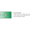 Smart-AVI 4-Input, 8-Output Video Wall Processor and Matrix Switch