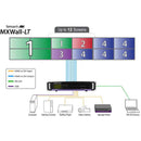 Smart-AVI 4-Input, 12-Output Video Wall Processor and Matrix Switch