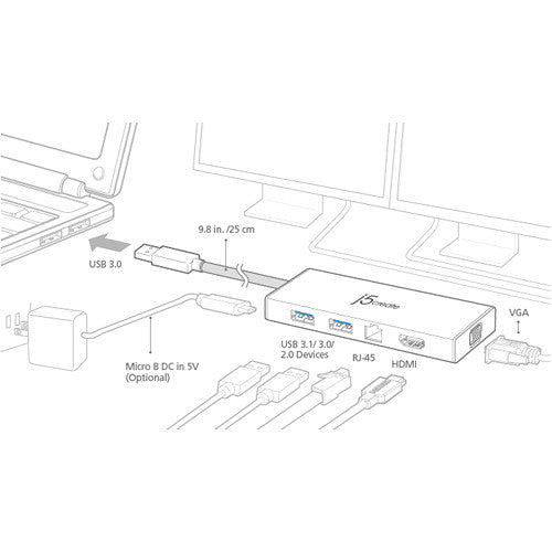 j5create USB 3.0 Mini Dock